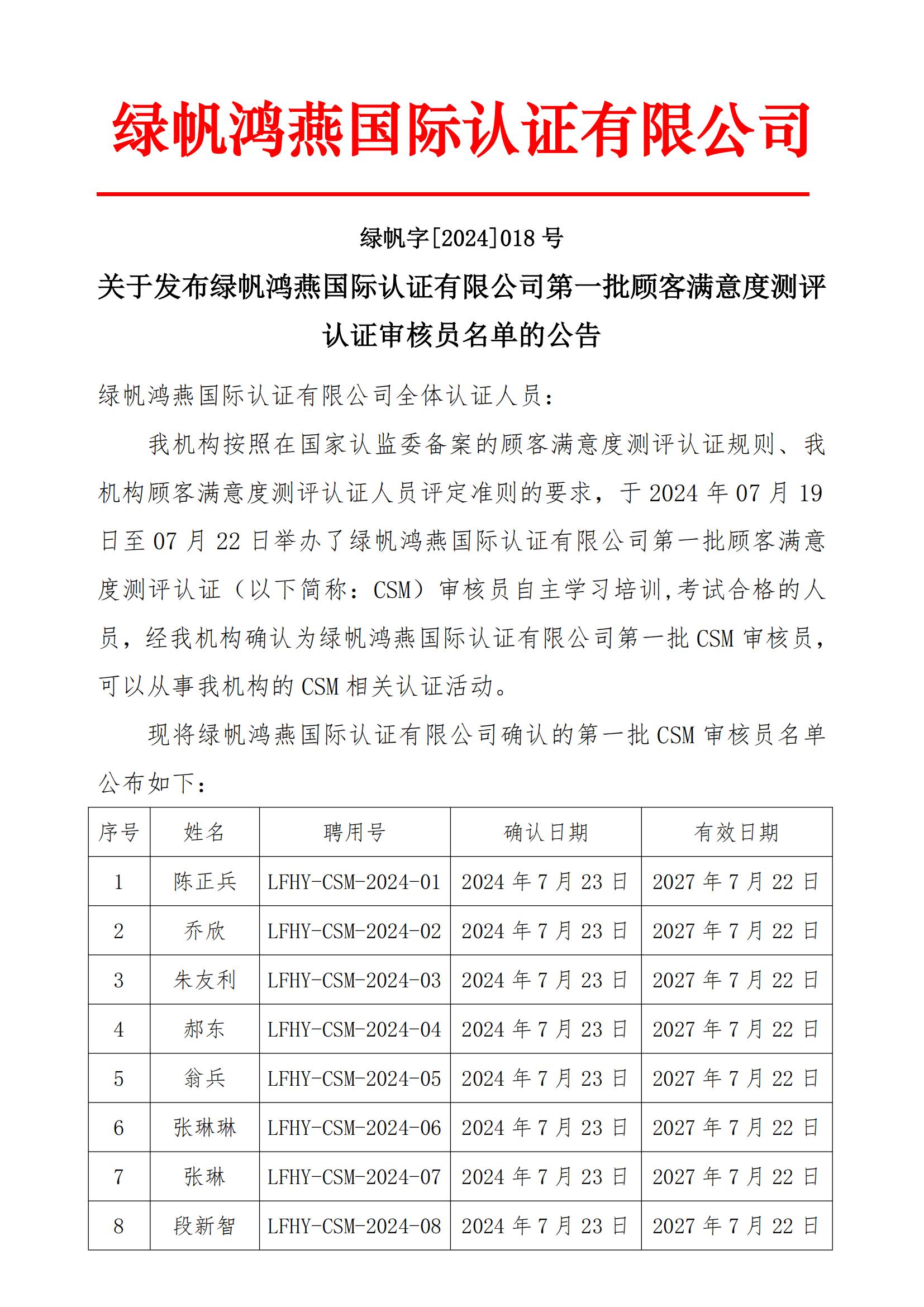 06==關于發布綠帆鴻燕國際認證有限公司第一批顧客滿意度測評認證審核員名單的公告20240723_00